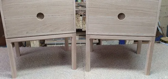 Placeholder