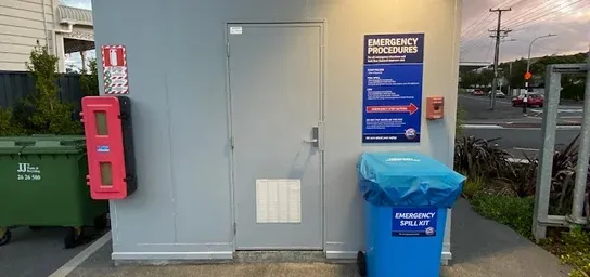 Placeholder