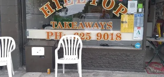 Placeholder