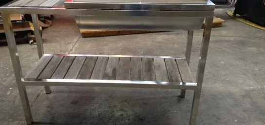 Placeholder