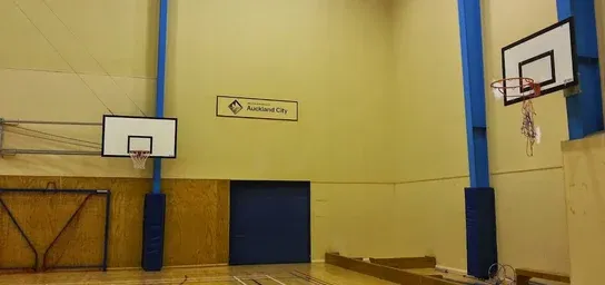 Placeholder
